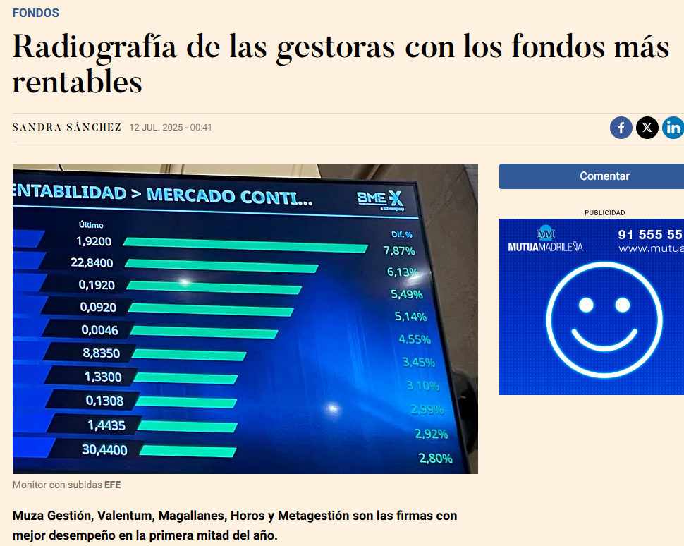 Radiografía de las gestoras con los fondos más rentables